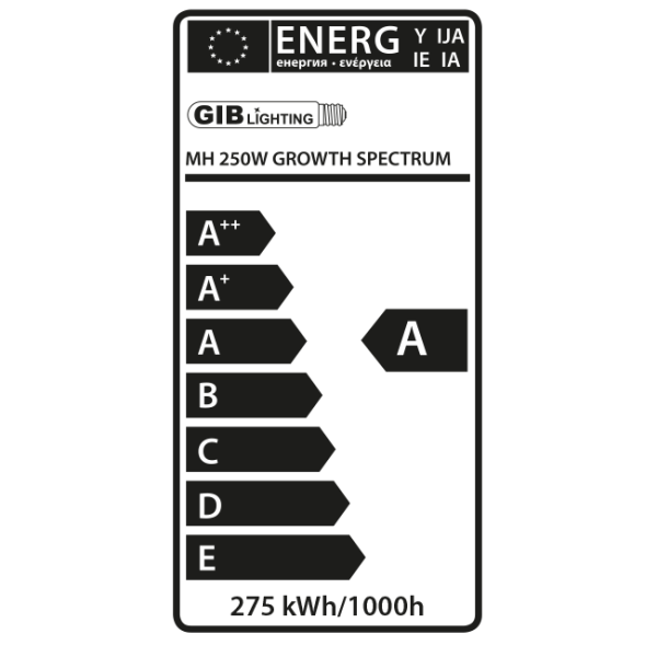GIB Lighting Growth Spectrum Advanced MH 250W
