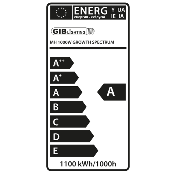 GIB Lighting Growth Spectrum Advanced MH 1000 W