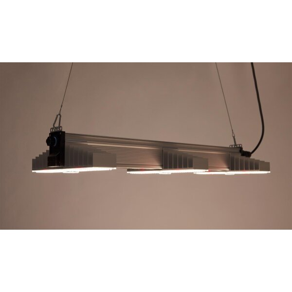 SANlight EVO 3-100 | 190W