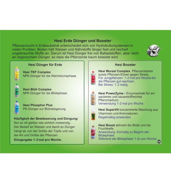 Hesi Phosphor Plus 1l